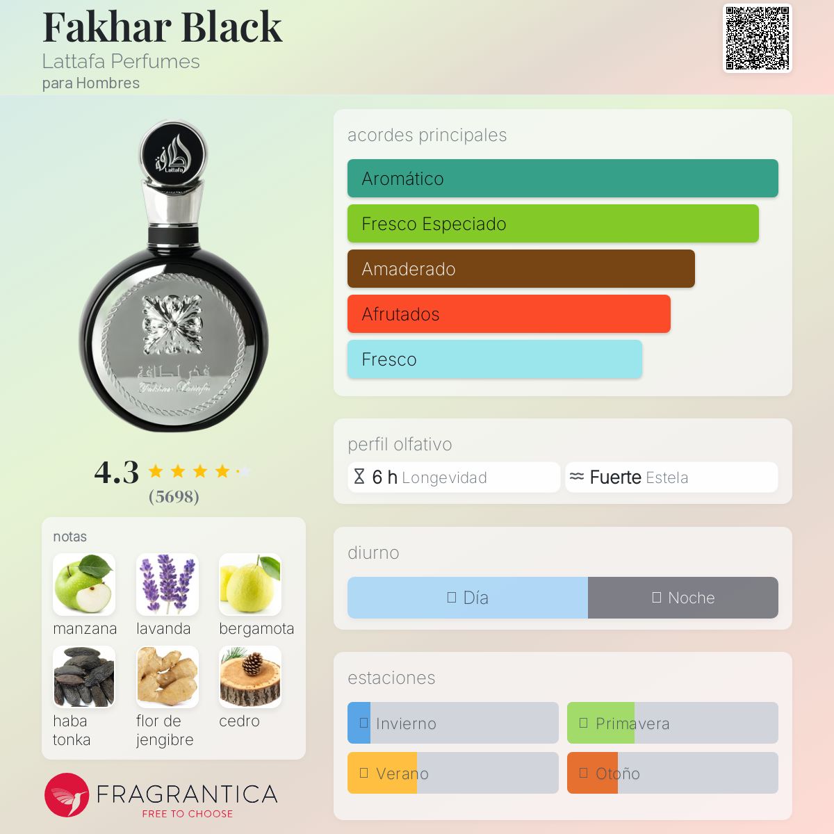 PERFUME LATTAFA "FAKHAR BLACK" 100ml