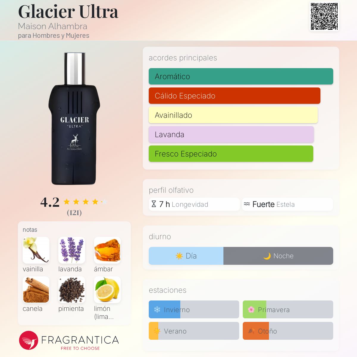 PERFUME MAISON ALHAMBRA "GLACIER ULTRA" 100ml