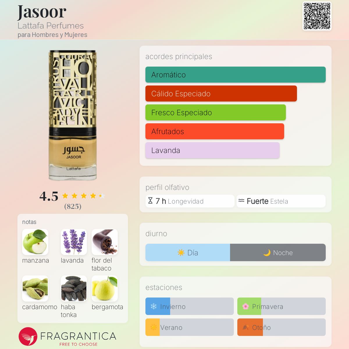 PERFUME Lattafa Jasoor Eau de Parfum 100 ml