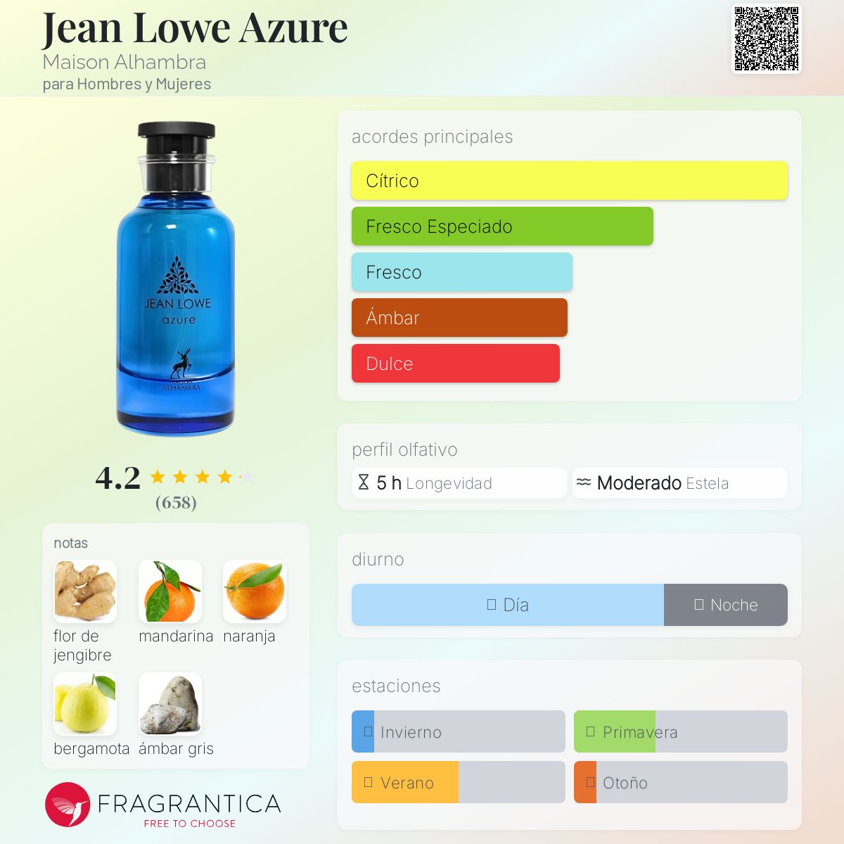 PERFUME MAISON ALHAMBRA "AZURE" 100ml