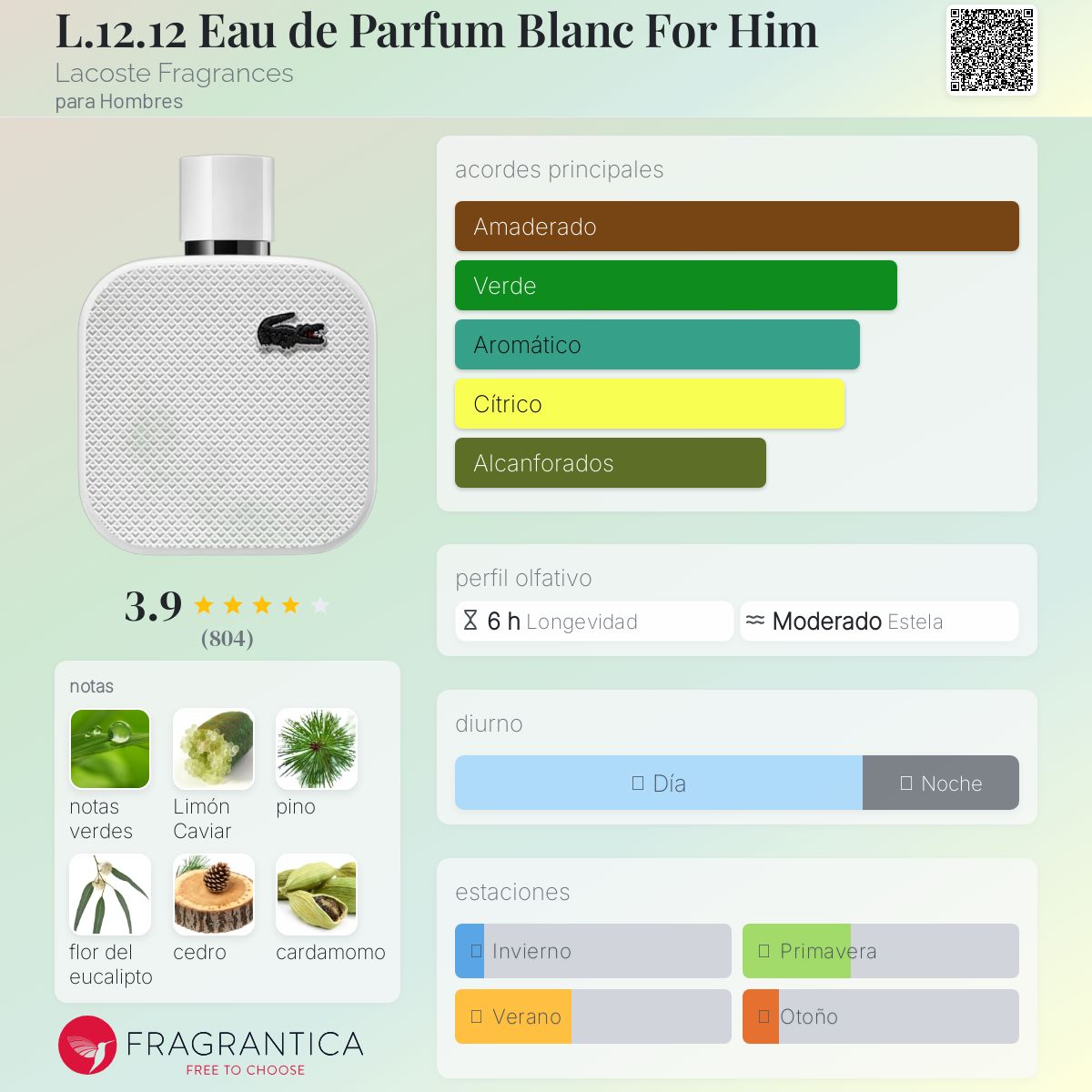 PERFUME LACOSTE "L.12.12 Eau de Parfum" 175ml