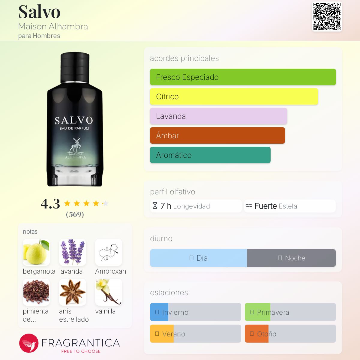 PERFUME MAISON ALHAMBRA "SALVO" 100ml