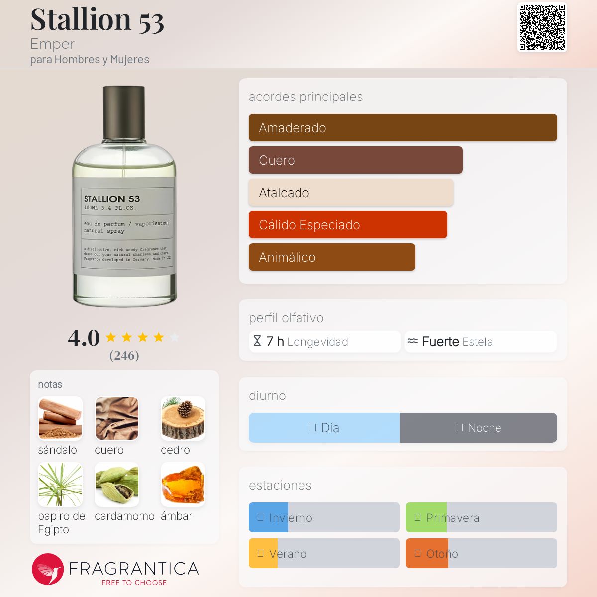 PERFUME EMPER "STALLION 53" 100ml
